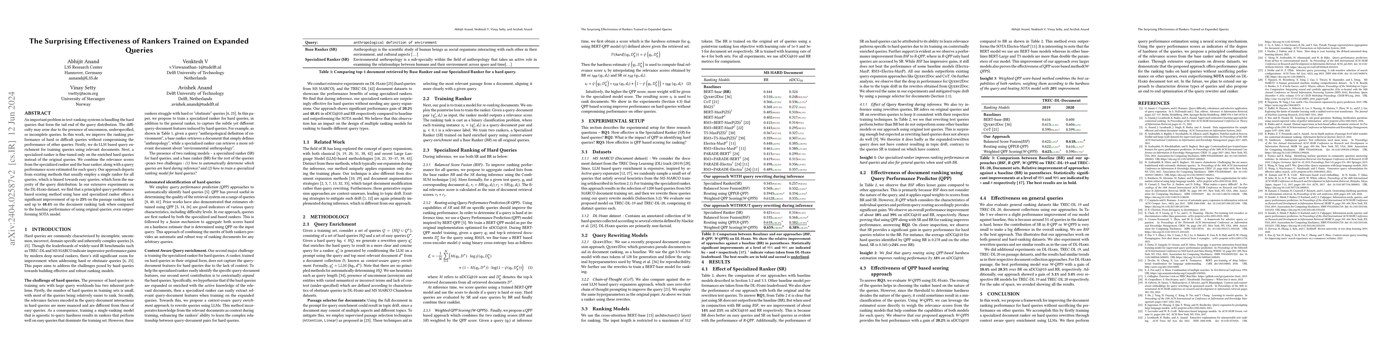 Thumbnail for The Surprising Effectiveness of Rankers Trained on Expanded Queries