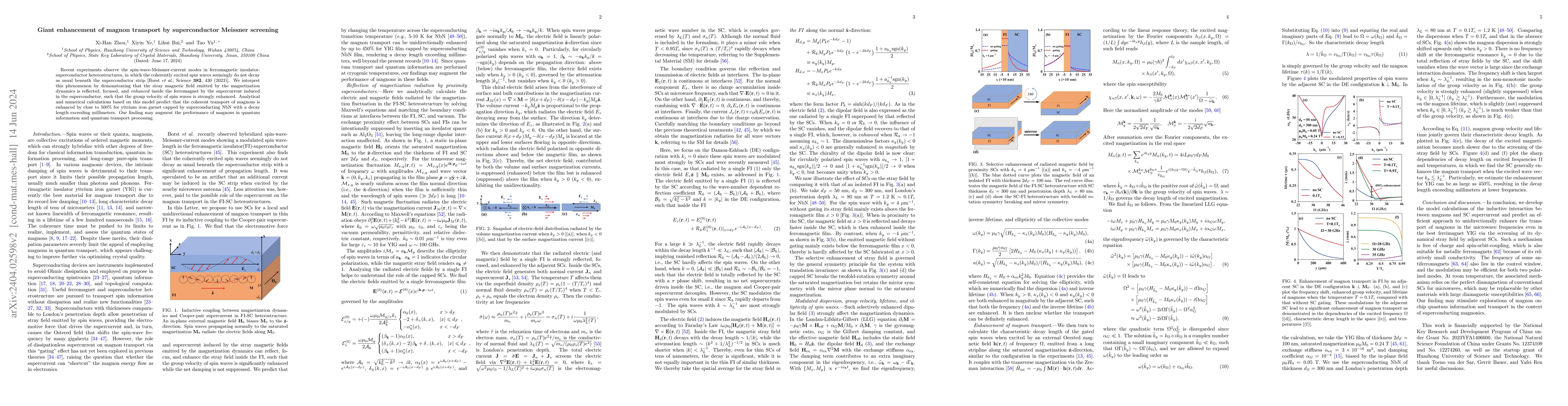 Thumbnail for Enhancement of Magnon Transport by Superconductor Meissner Screening