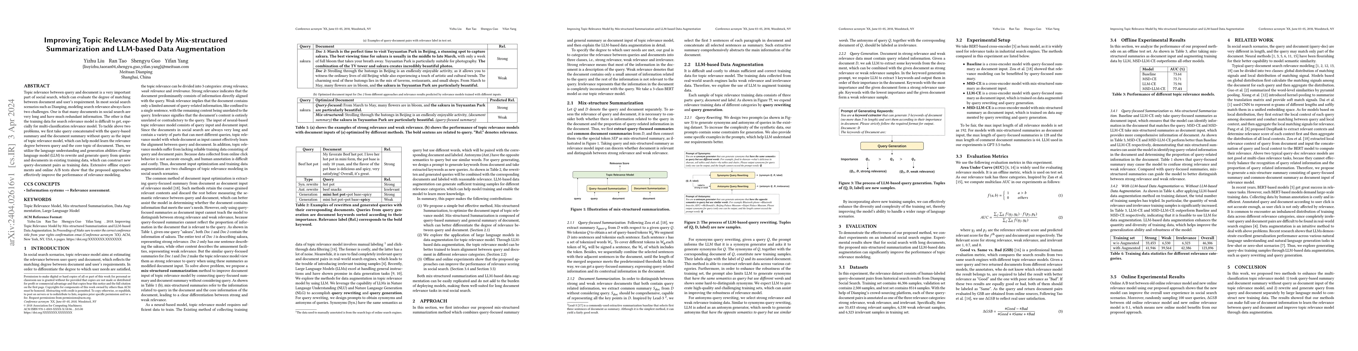 Thumbnail for Improving Topic Relevance Model by Mix-structured Summarization and
  LLM-based Data Augmentation