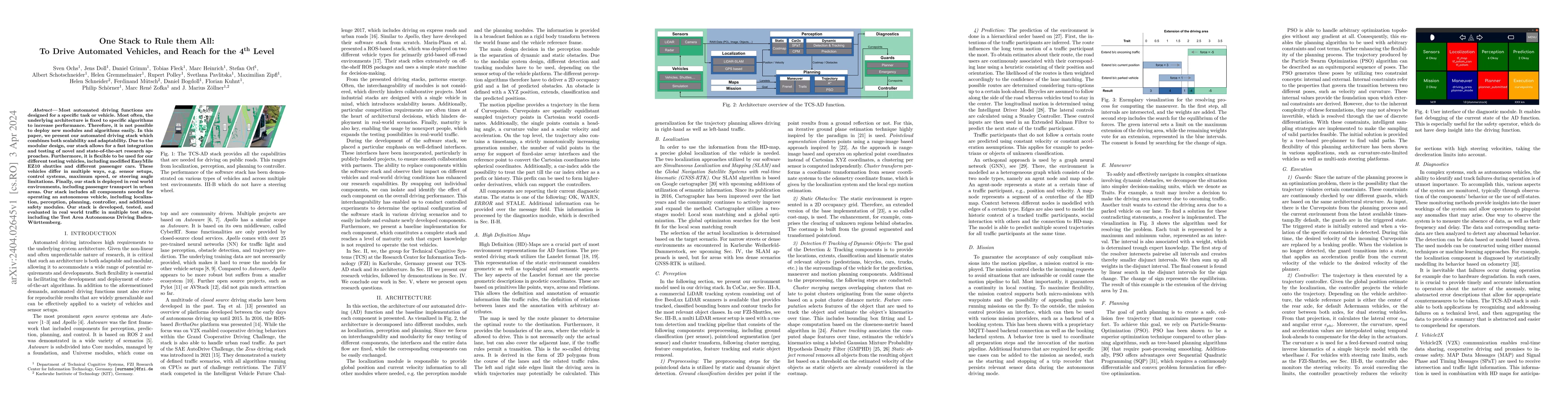 Thumbnail for One Stack to Rule them All: To Drive Automated Vehicles, and Reach for
  the 4th level