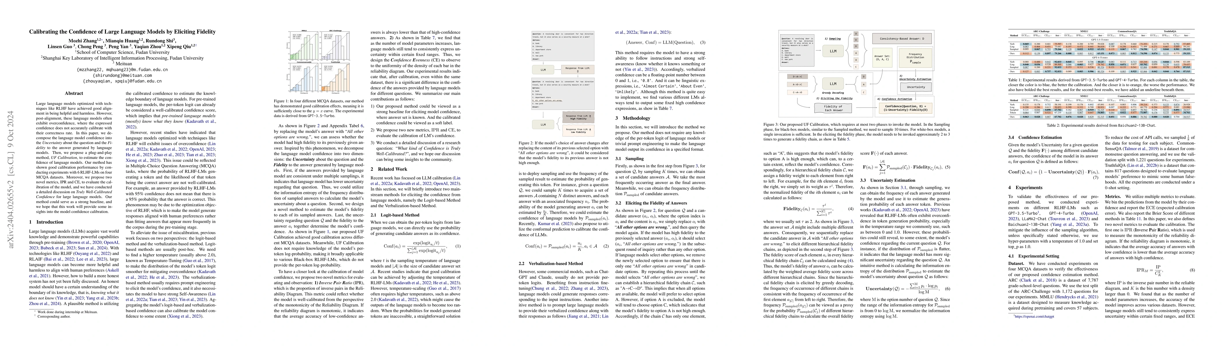 Thumbnail for Calibrating the Confidence of Large Language Models by Eliciting
  Fidelity