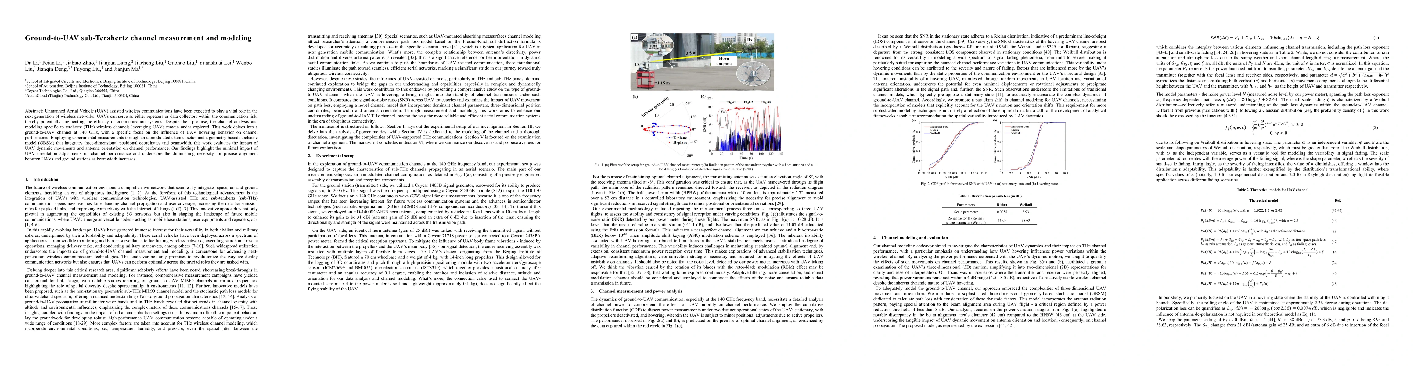Thumbnail for Ground-to-UAV sub-Terahertz channel measurement and modeling