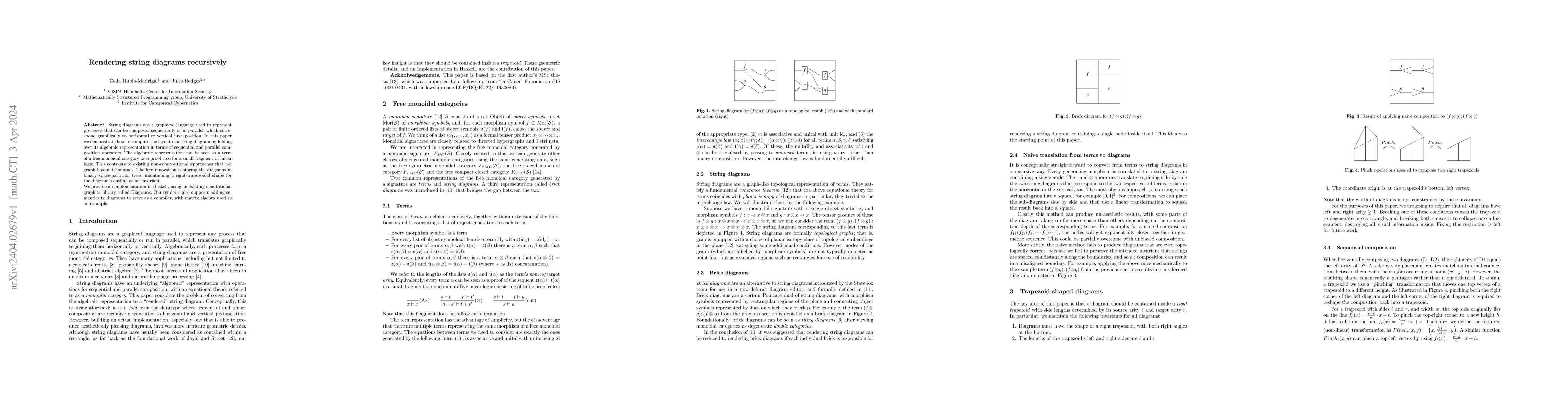 Thumbnail for Rendering string diagrams recursively