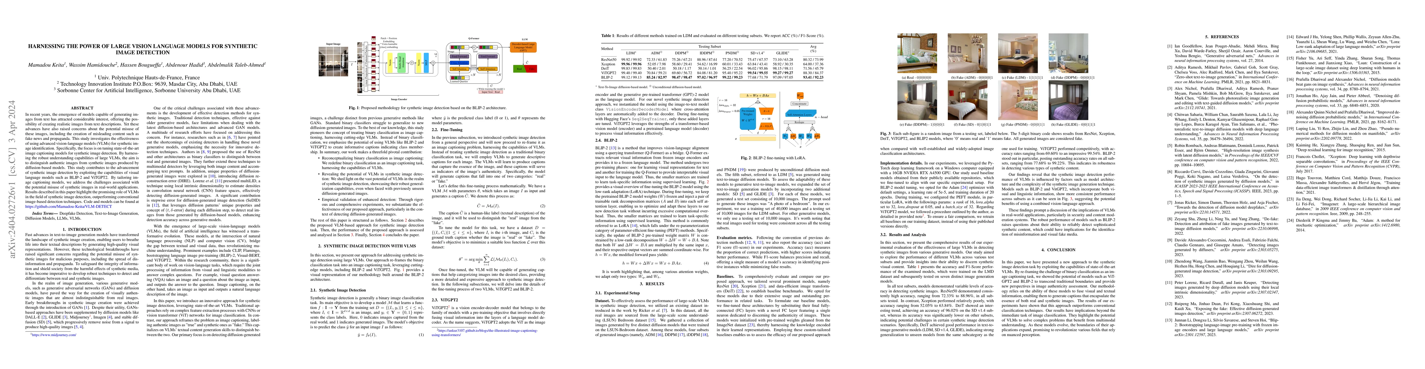 Thumbnail for Harnessing the Power of Large Vision Language Models for Synthetic Image
  Detection