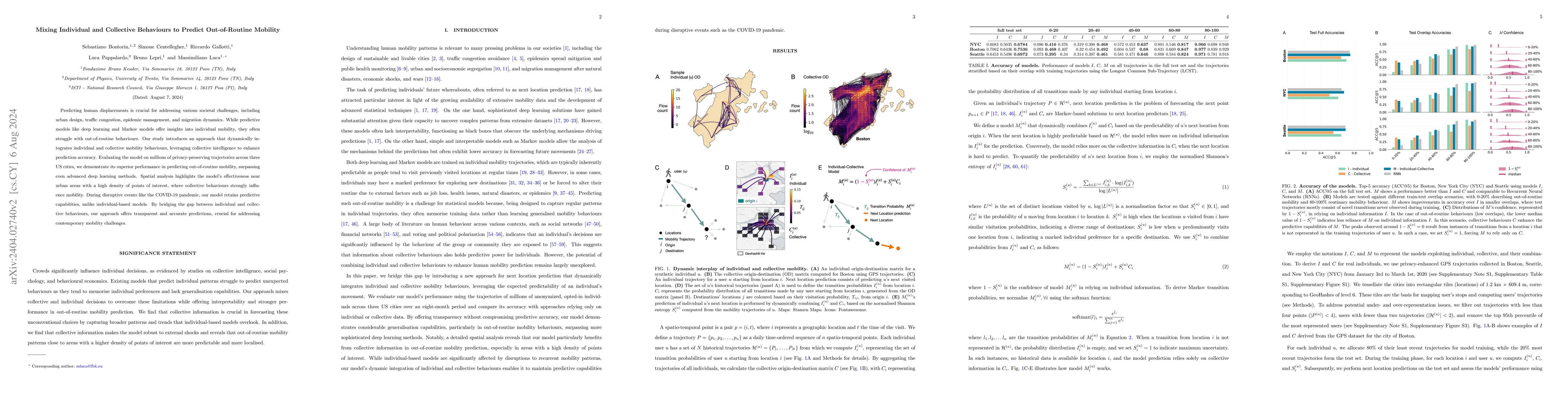 Thumbnail for Mixing Individual and Collective Behaviours to Predict Out-of-Routine
  Mobility