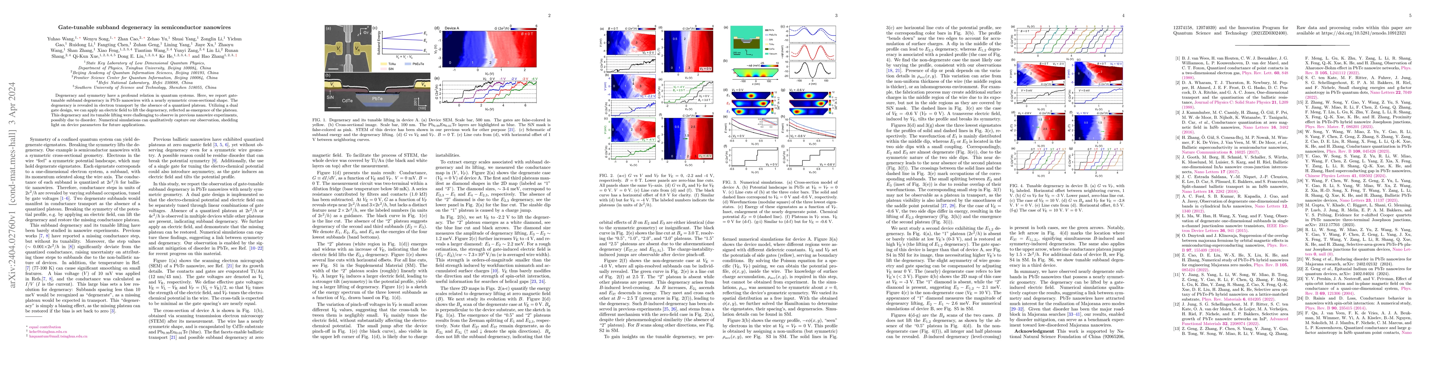 Thumbnail for Gate-tunable subband degeneracy in semiconductor nanowires