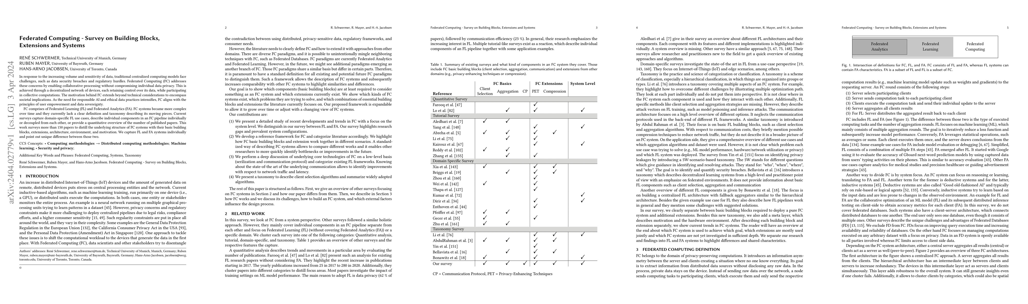 Thumbnail for Federated Computing -- Survey on Building Blocks, Extensions and Systems
