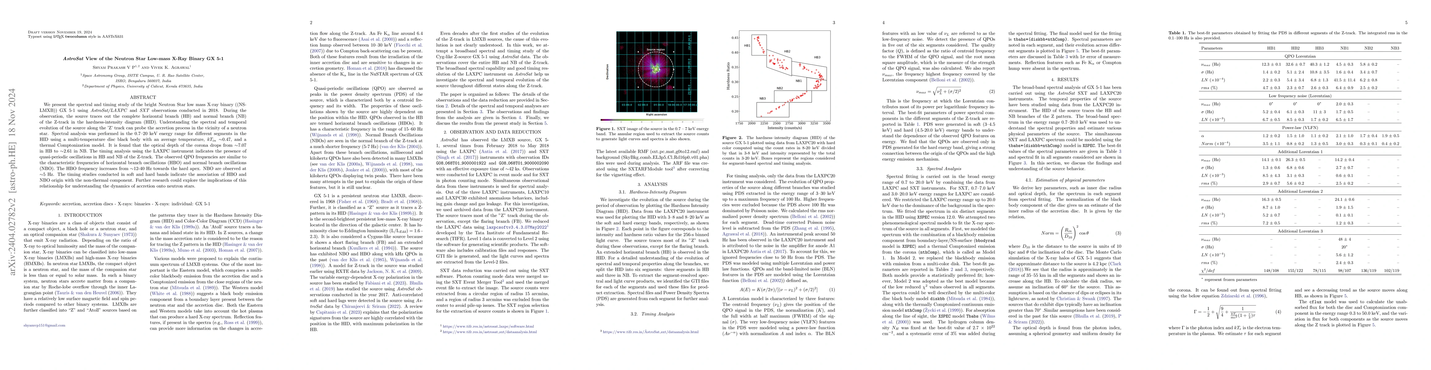Thumbnail for AstroSat View of the Neutron Star Low-mass X-Ray Binary GX 5-1