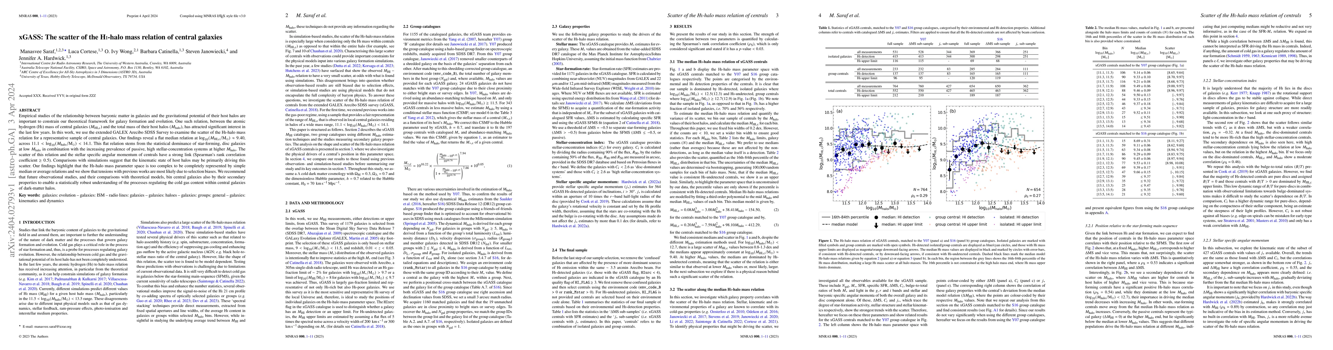 Thumbnail for xGASS: The scatter of the HI-halo mass relation of central galaxies