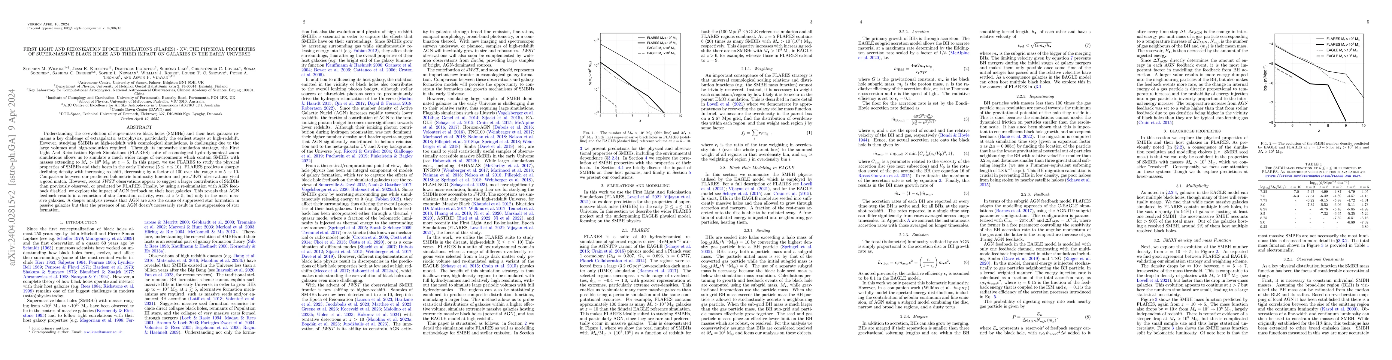 Thumbnail for First Light and Reionization Epoch Simulations (FLARES) -- XV: The
  physical properties of super-massive black holes and their impact on galaxies
  in the early universe