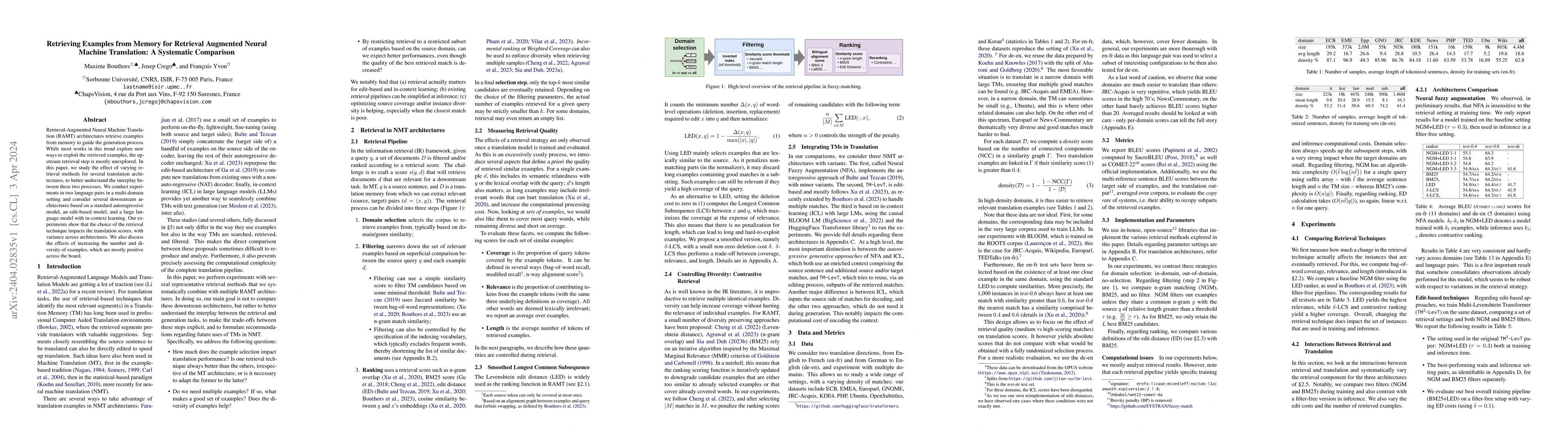 Thumbnail for Retrieving Examples from Memory for Retrieval Augmented Neural Machine
  Translation: A Systematic Comparison