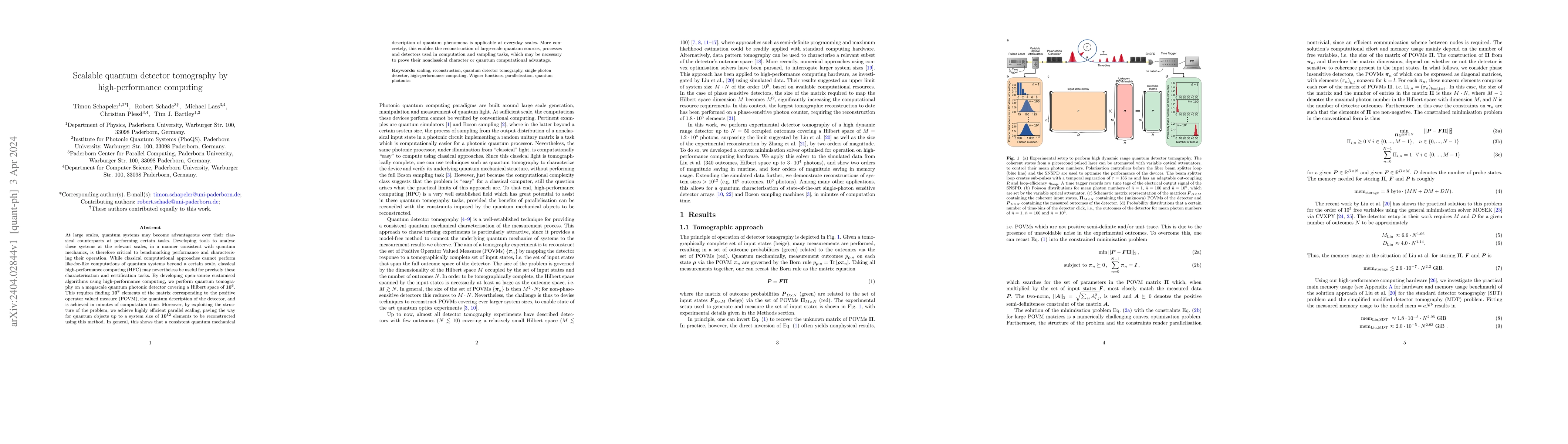 Thumbnail for Scalable quantum detector tomography by high-performance computing