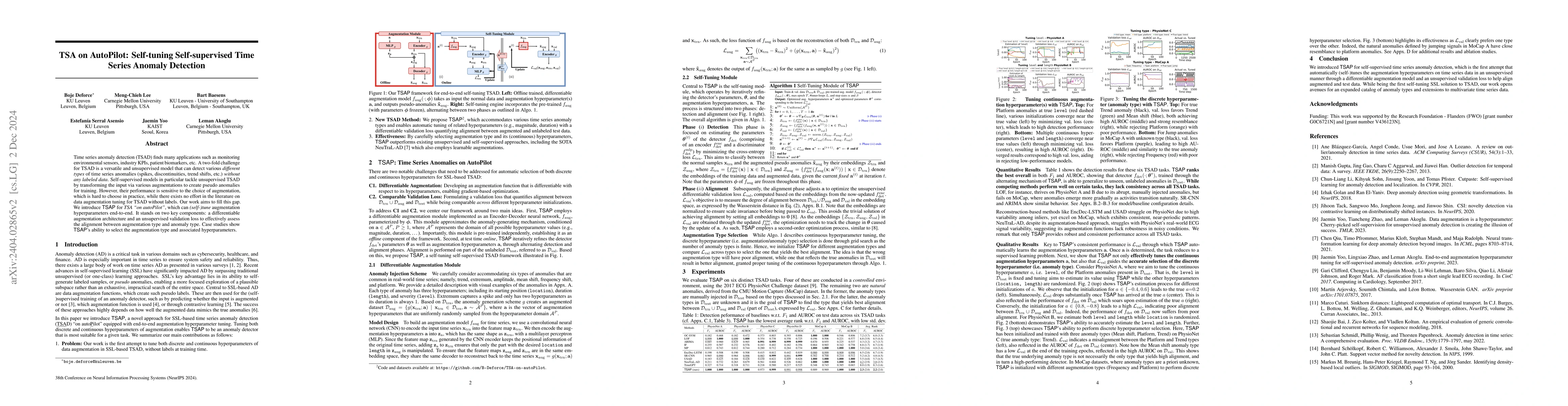 Thumbnail for End-To-End Self-tuning Self-supervised Time Series Anomaly Detection