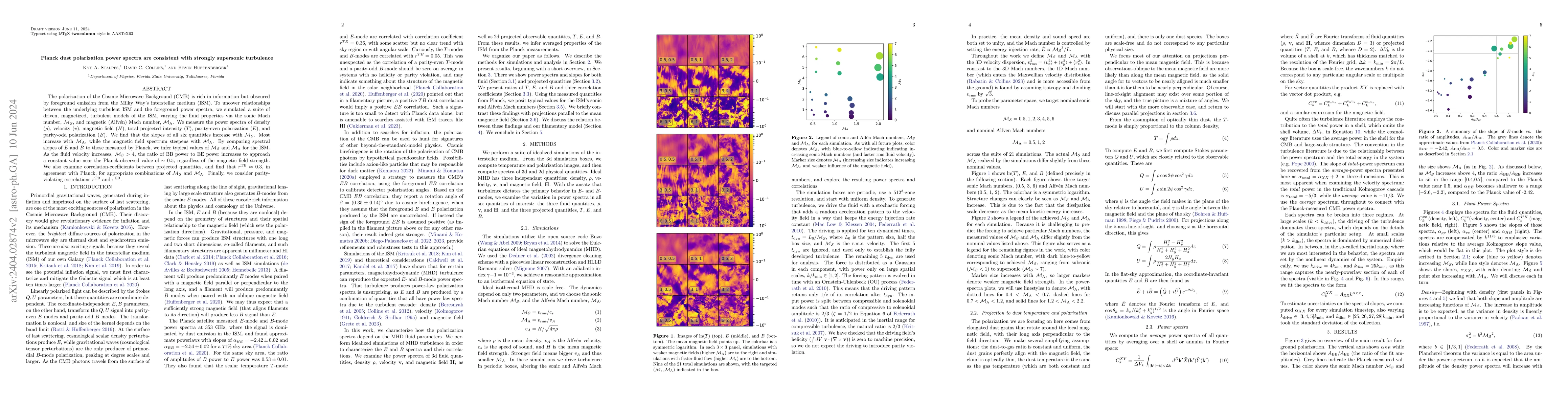 Thumbnail for Planck dust polarization power spectra are consistent with strongly
  supersonic turbulence