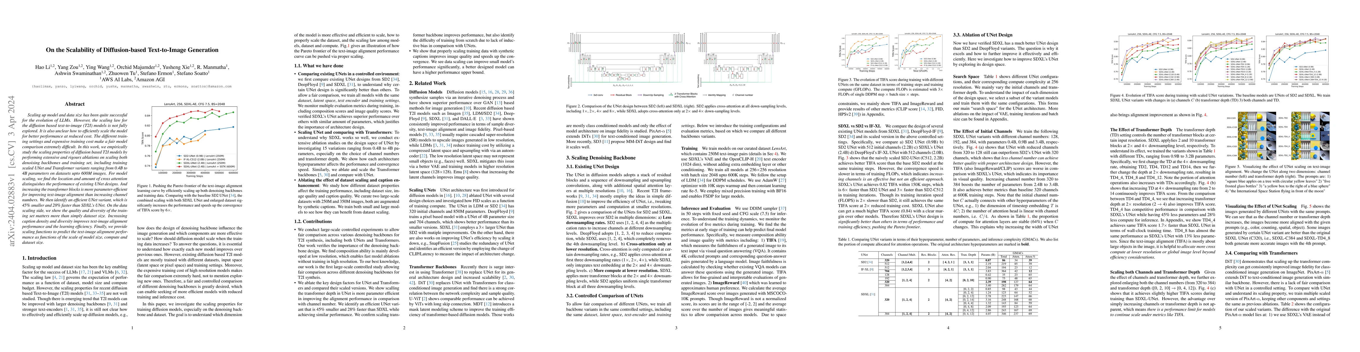 Thumbnail for On the Scalability of Diffusion-based Text-to-Image Generation