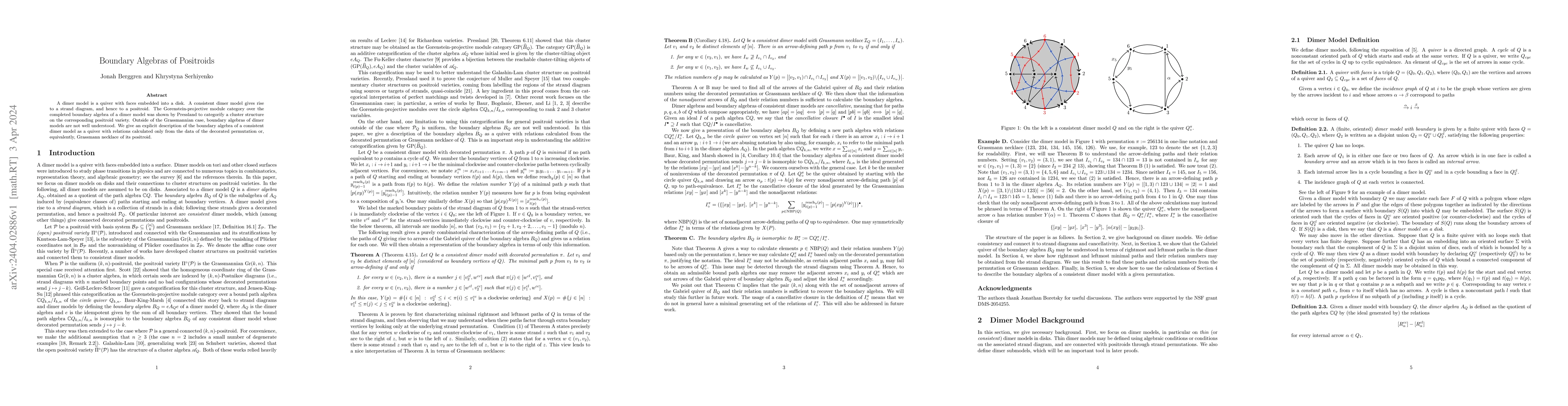 Thumbnail for Boundary Algebras of Positroids