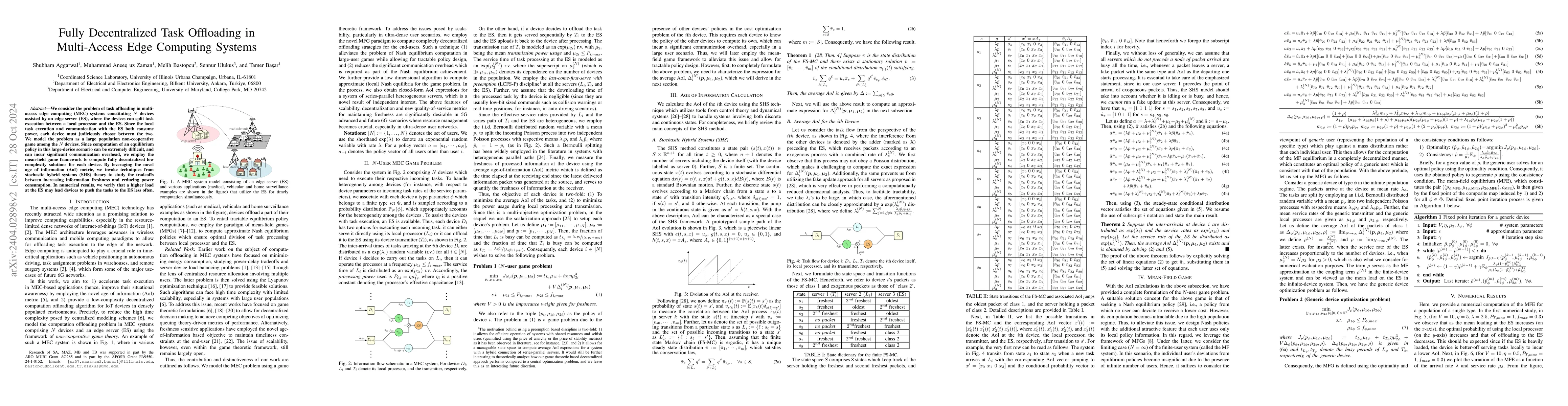 Thumbnail for A Mean Field Game Model for Timely Computation in Edge Computing Systems