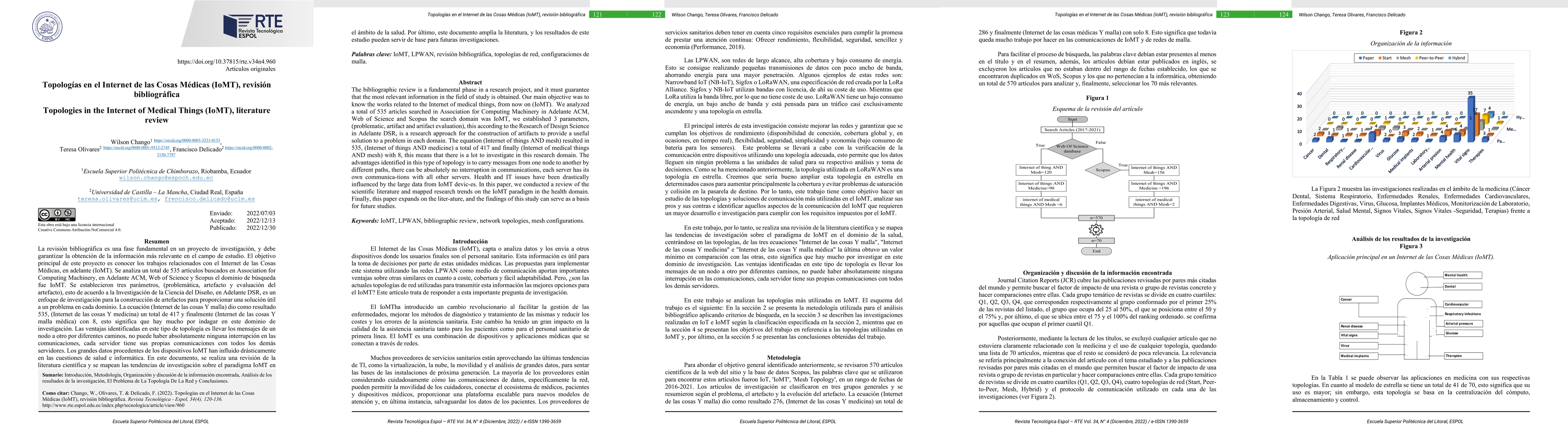 Thumbnail for Topologies in the Internet of Medical Things (IoMT), literature review