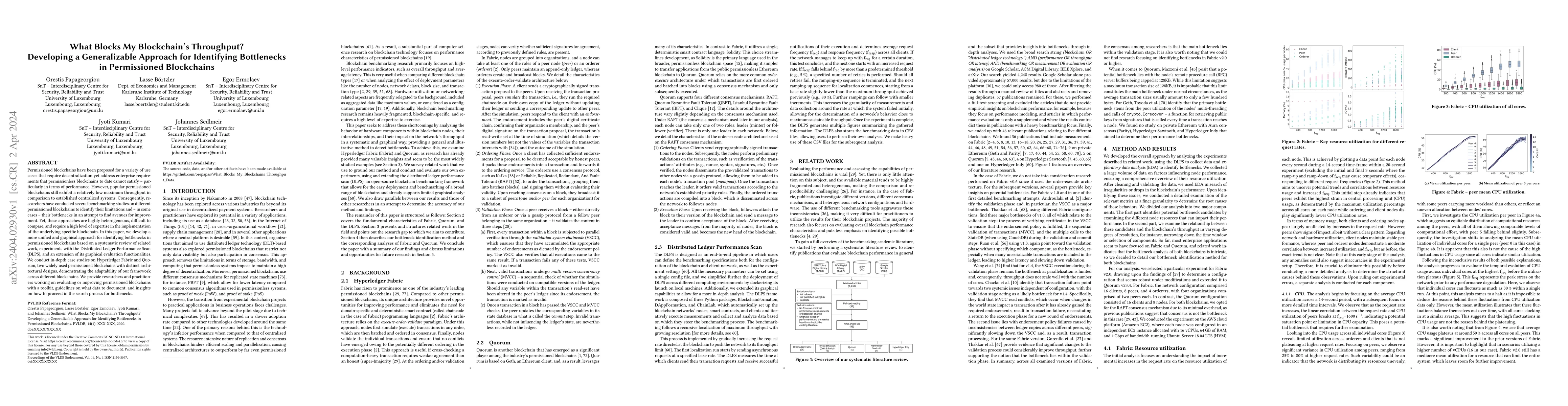 Thumbnail for What Blocks My Blockchain's Throughput? Developing a Generalizable
  Approach for Identifying Bottlenecks in Permissioned Blockchains