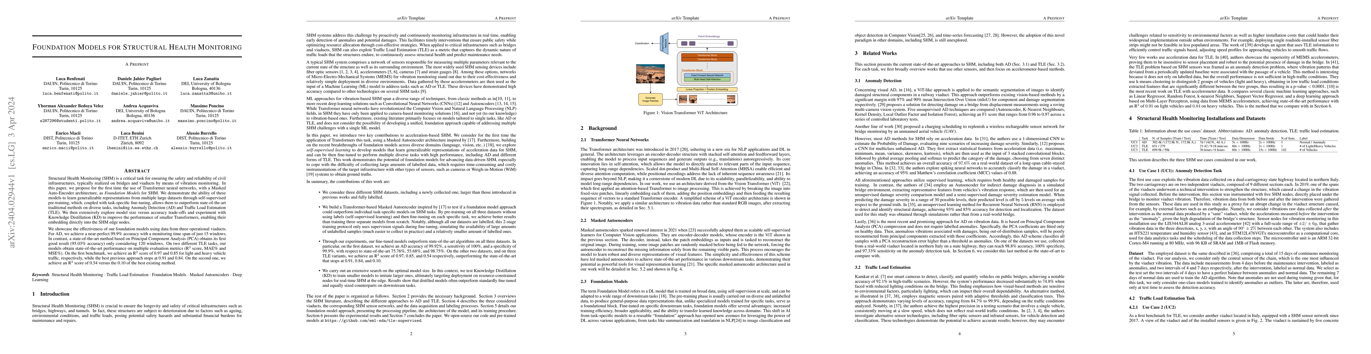 Thumbnail for Foundation Models for Structural Health Monitoring