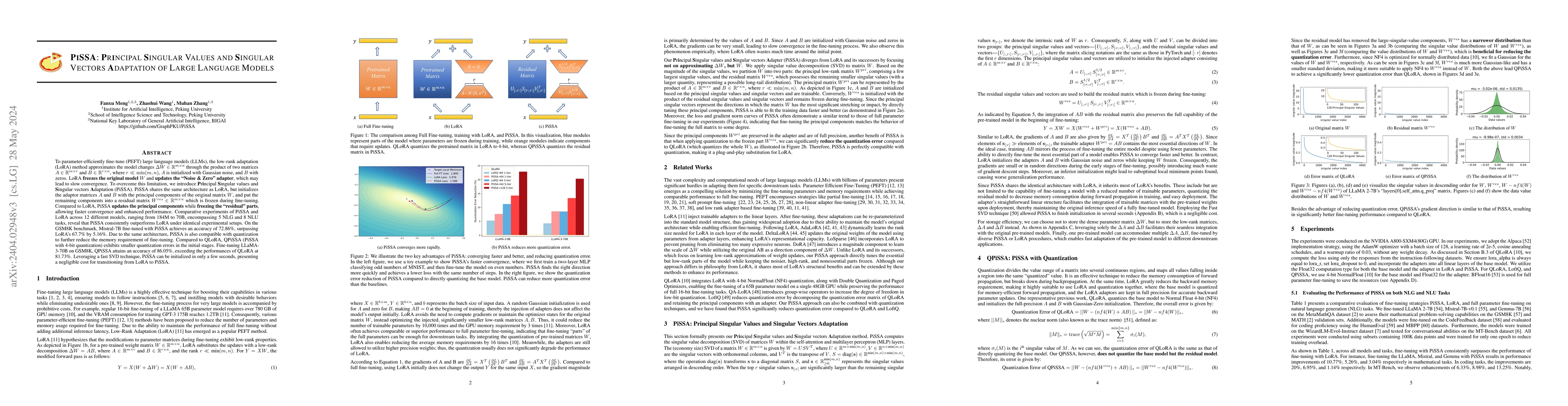 Thumbnail for PiSSA: Principal Singular Values and Singular Vectors Adaptation of
  Large Language Models