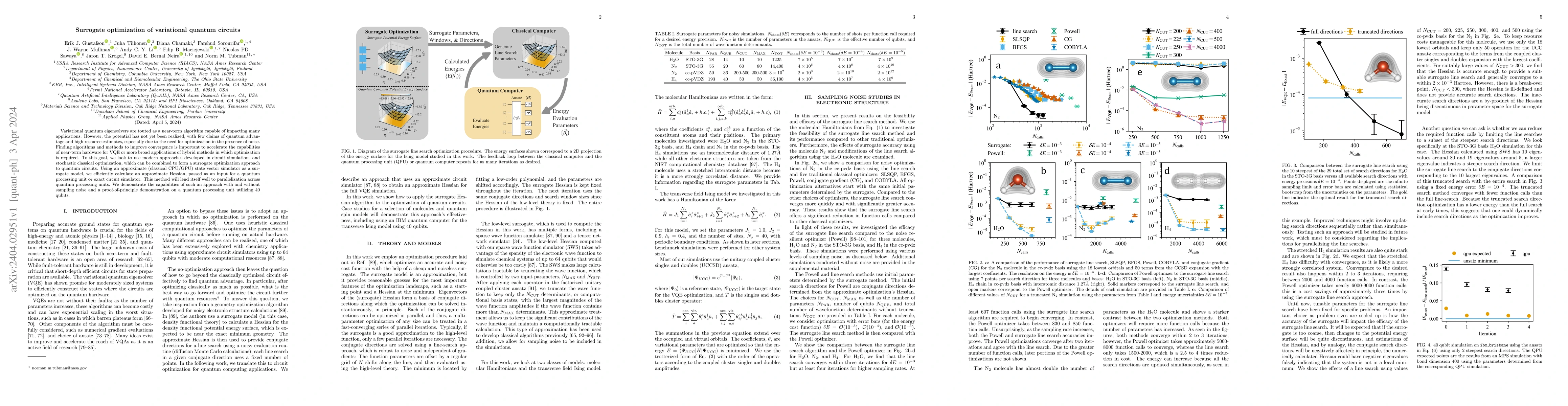 Thumbnail for Surrogate optimization of variational quantum circuits