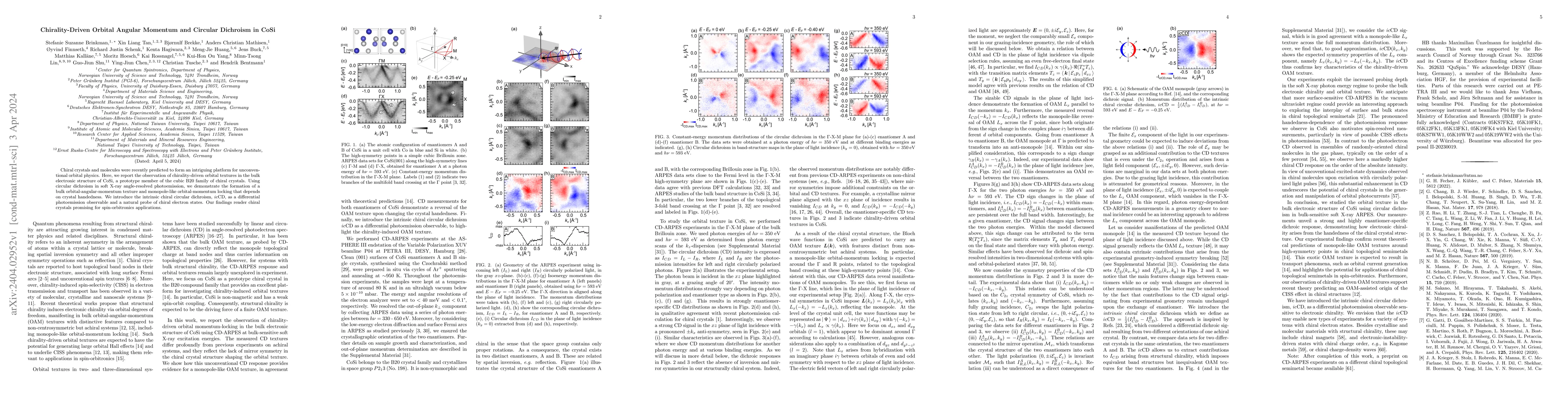 Thumbnail for Chirality-Driven Orbital Angular Momentum and Circular Dichroism in CoSi