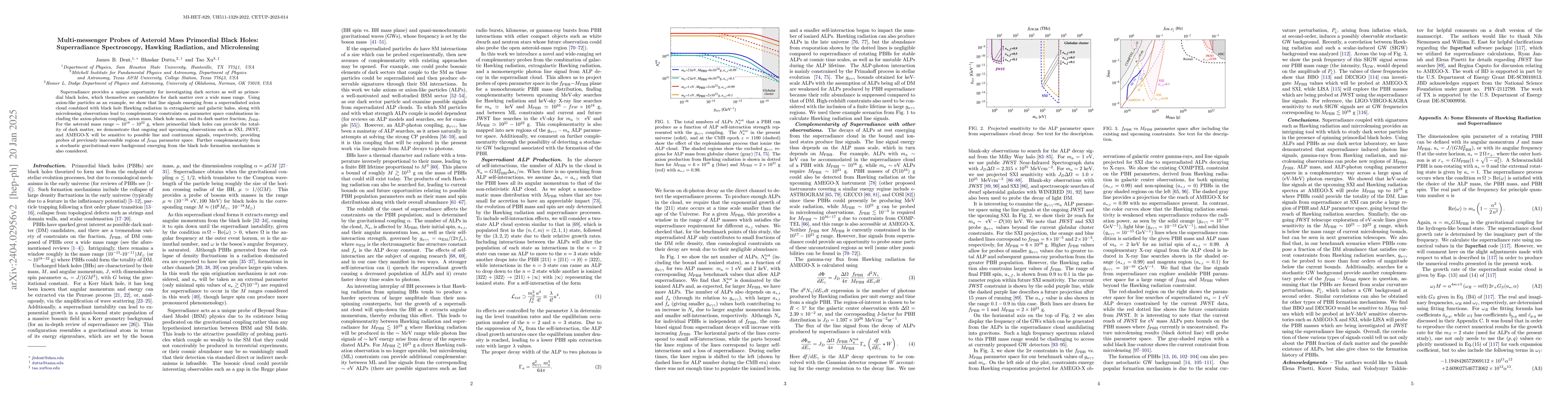 Thumbnail for Multi-messenger Probes of Asteroid Mass Primordial Black Holes:
  Superradiance Spectroscopy, Hawking Radiation, and Microlensing