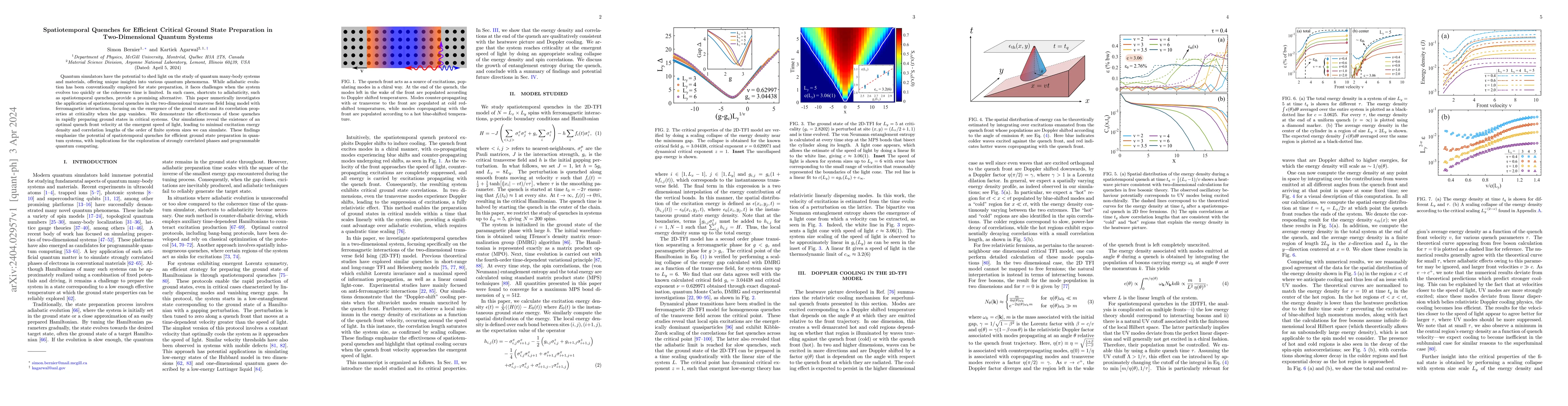 Thumbnail for Spatiotemporal Quenches for Efficient Critical Ground State Preparation
  in Two-Dimensional Quantum Systems