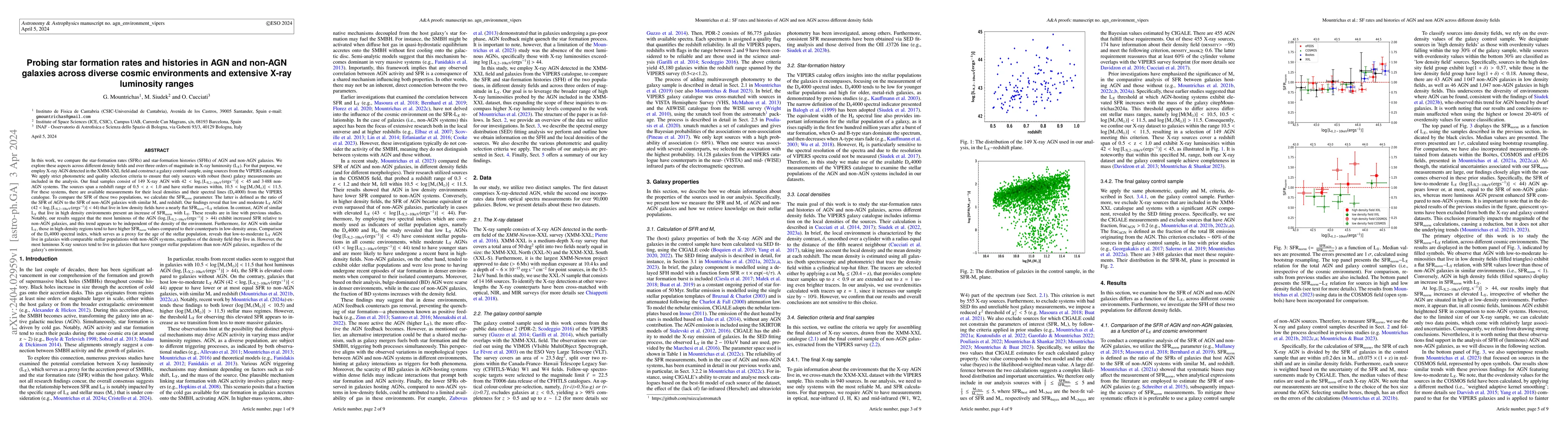 Thumbnail for Probing star formation rates and histories in AGN and non-AGN galaxies
  across diverse cosmic environments and extensive X-ray luminosity ranges