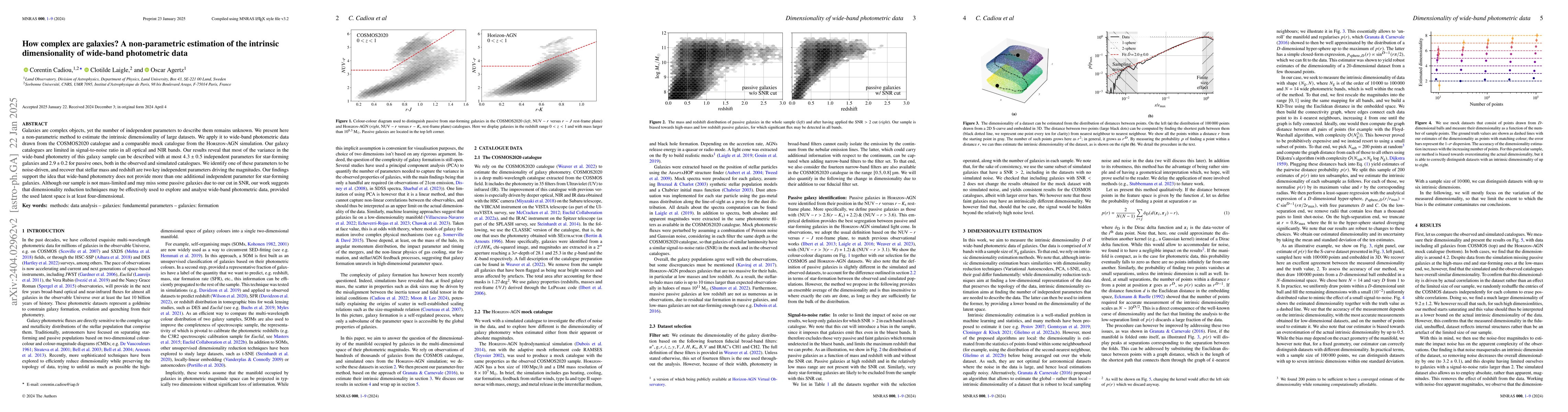 Thumbnail for How complex are galaxies? A non-parametric estimation of the intrinsic
  dimensionality of wide-band photometric data