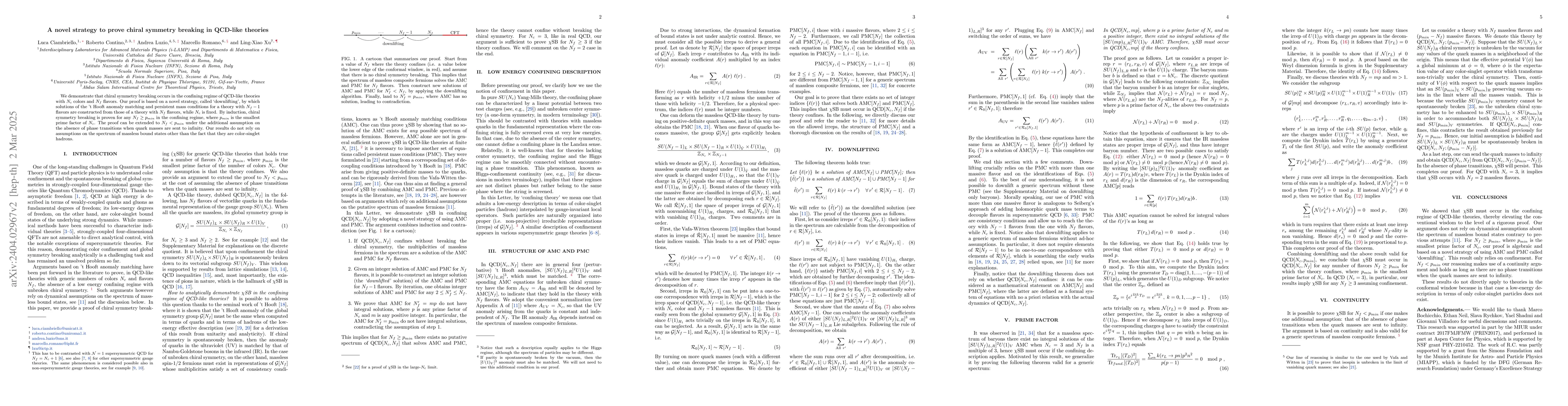 Thumbnail for A novel strategy to prove chiral symmetry breaking in QCD-like theories