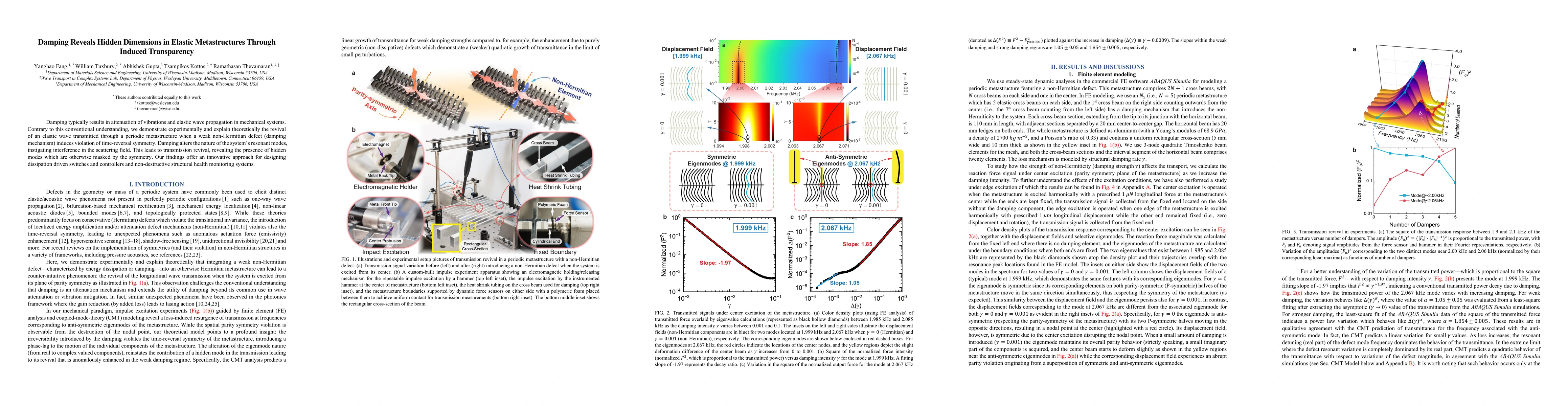Thumbnail for Damping Reveals Hidden Dimensions in Elastic Metastructures Through
  Induced Transparency
