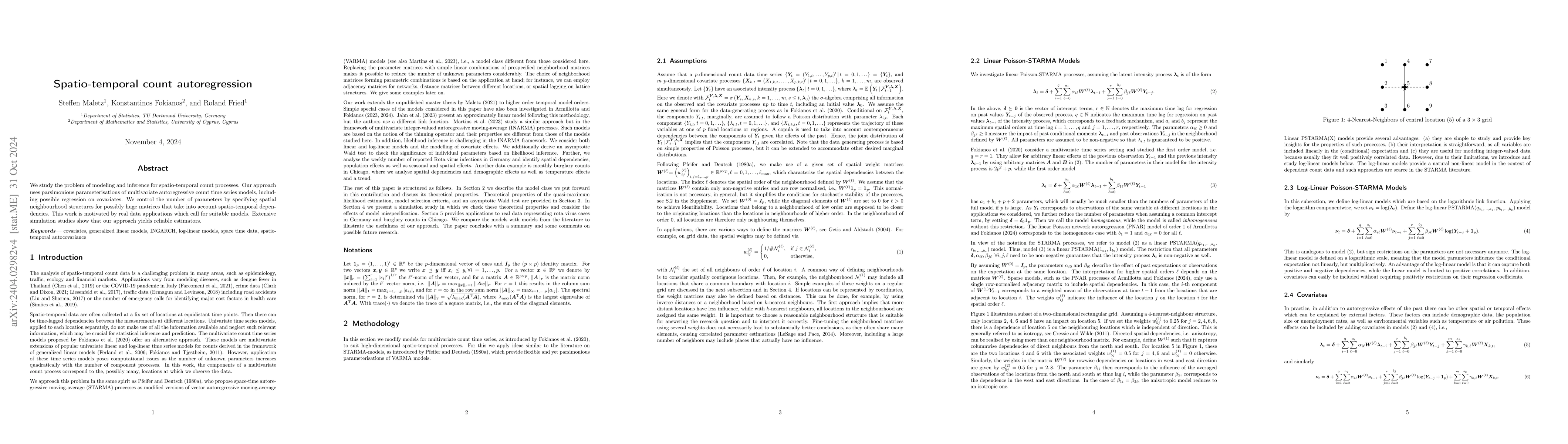 Thumbnail for Spatio-temporal Modeling of Count Data