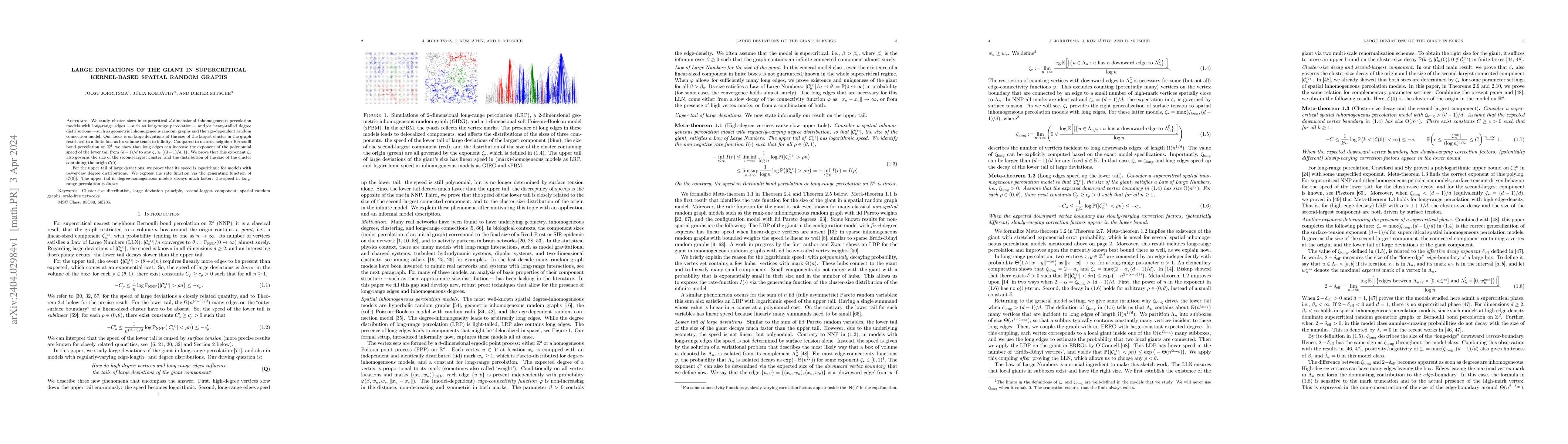 Thumbnail for Large deviations of the giant in supercritical kernel-based spatial
  random graphs