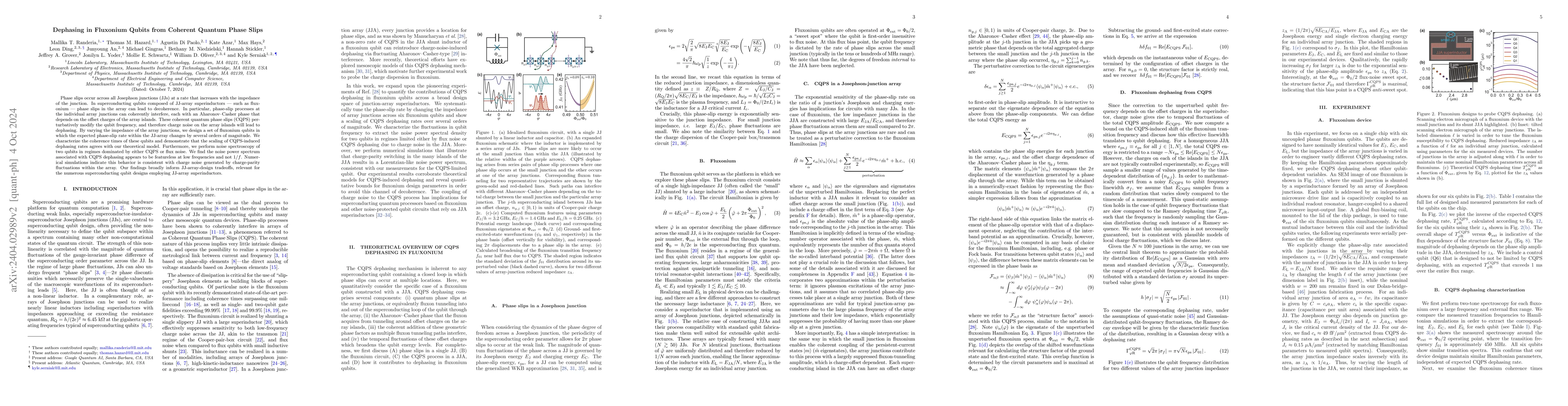 Thumbnail for Dephasing in Fluxonium Qubits from Coherent Quantum Phase Slips