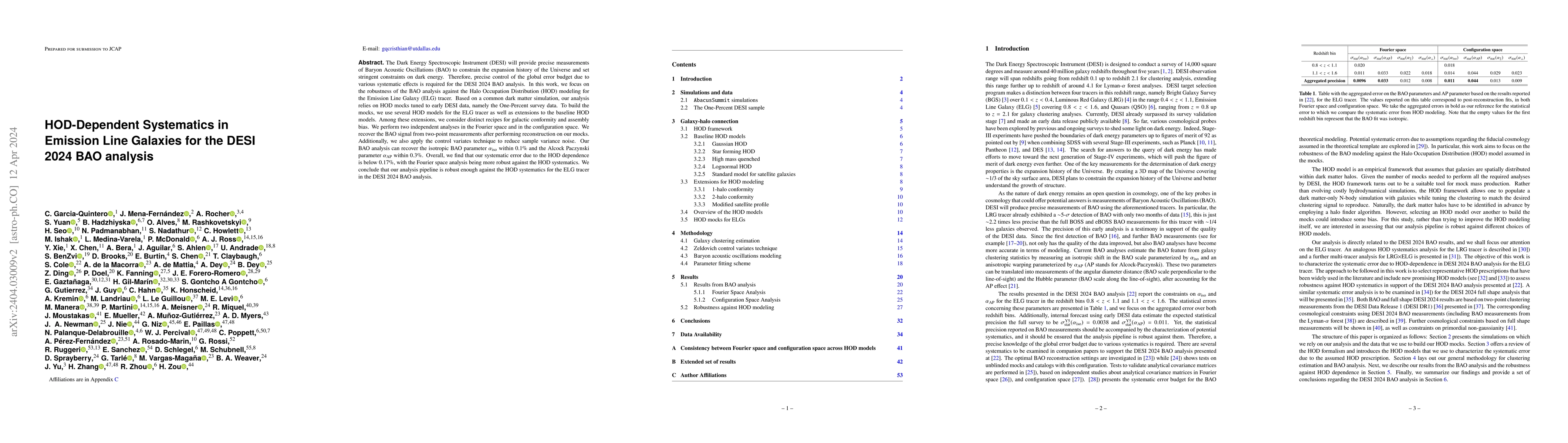 Thumbnail for HOD-Dependent Systematics in Emission Line Galaxies for the DESI 2024
  BAO analysis