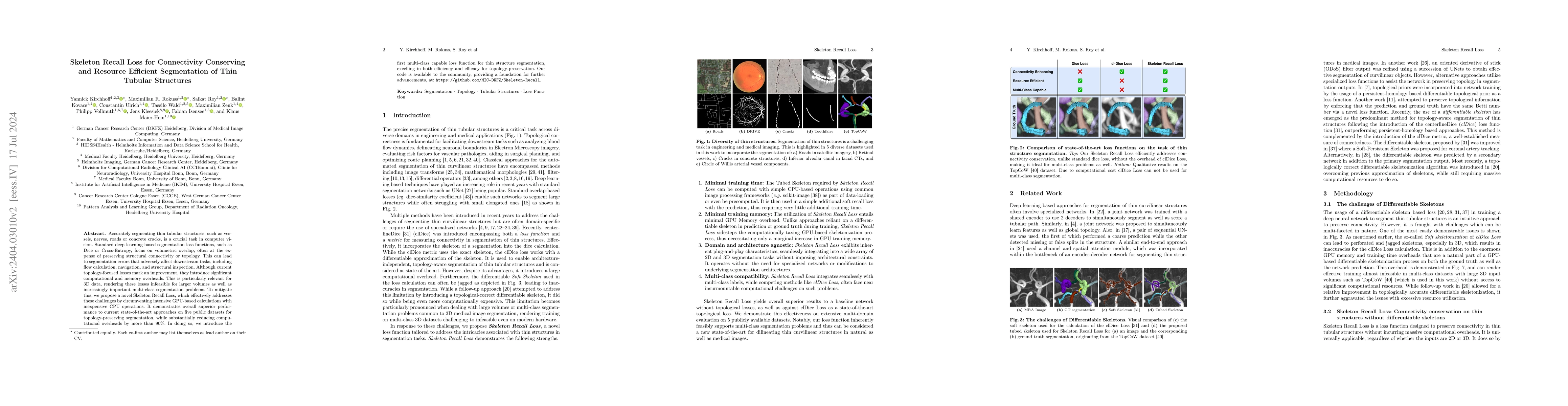Thumbnail for Skeleton Recall Loss for Connectivity Conserving and Resource Efficient
  Segmentation of Thin Tubular Structures