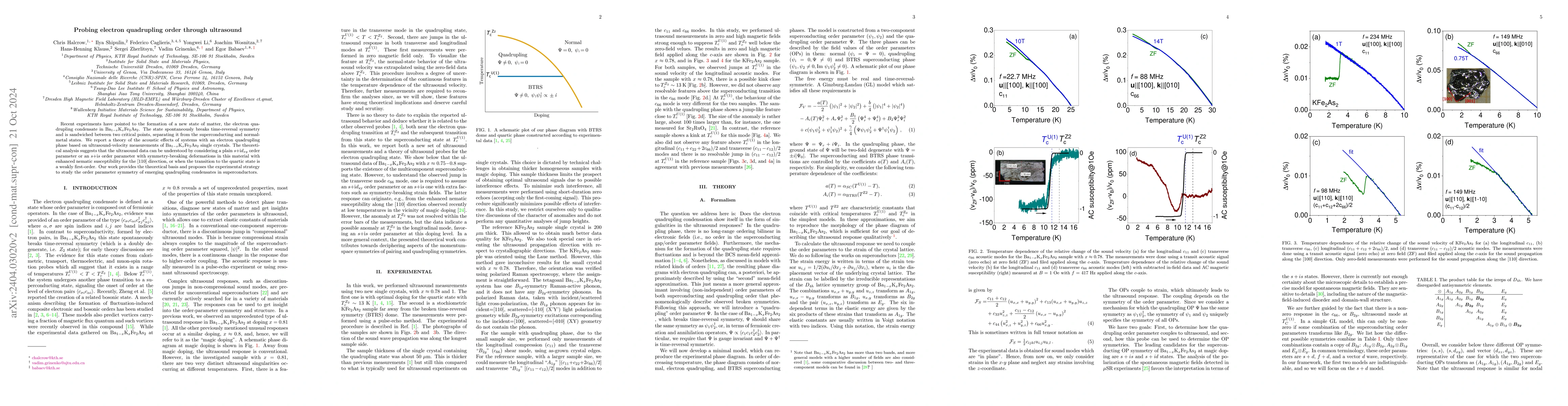 Thumbnail for Probing electron quadrupling order through ultrasound