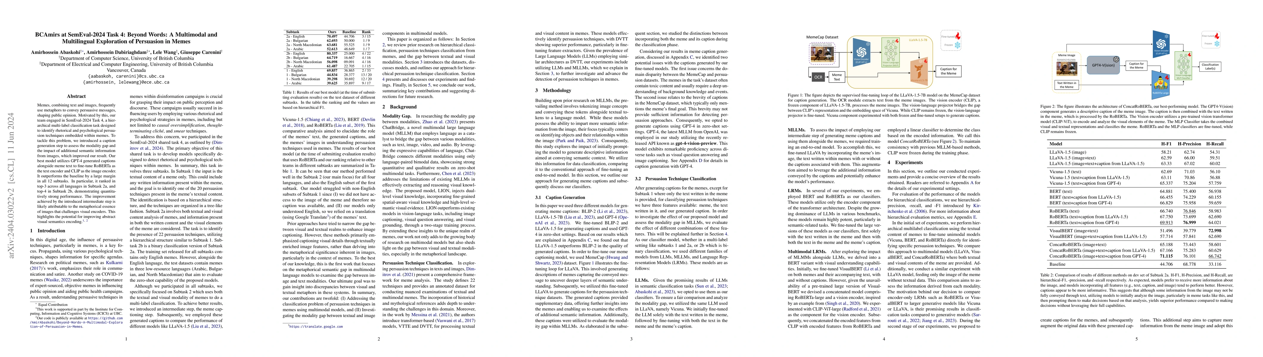 Thumbnail for BCAmirs at SemEval-2024 Task 4: Beyond Words: A Multimodal and
  Multilingual Exploration of Persuasion in Memes