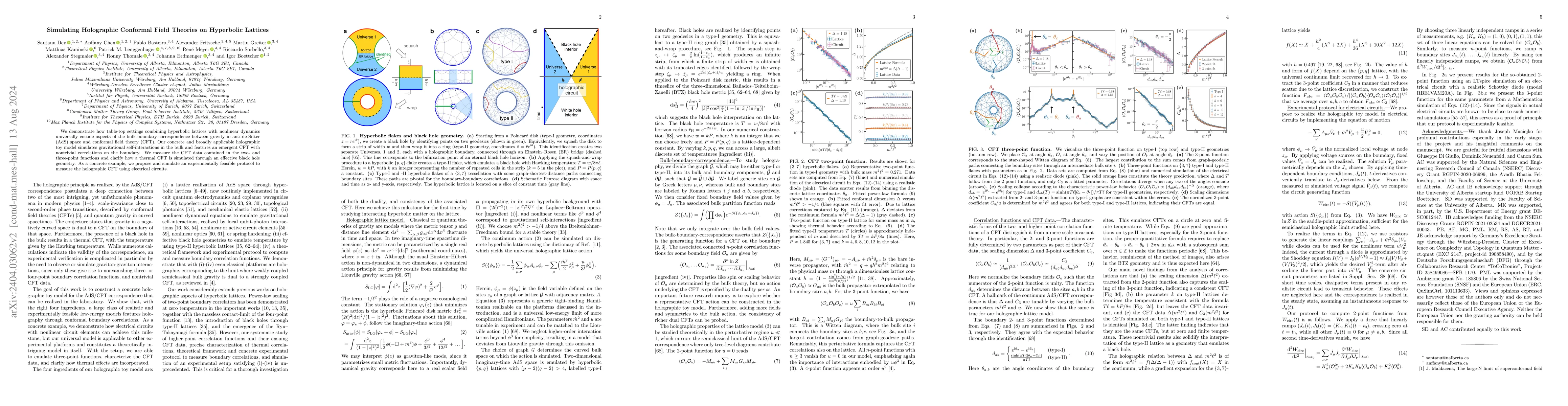 Thumbnail for Simulating Holographic Conformal Field Theories on Hyperbolic Lattices