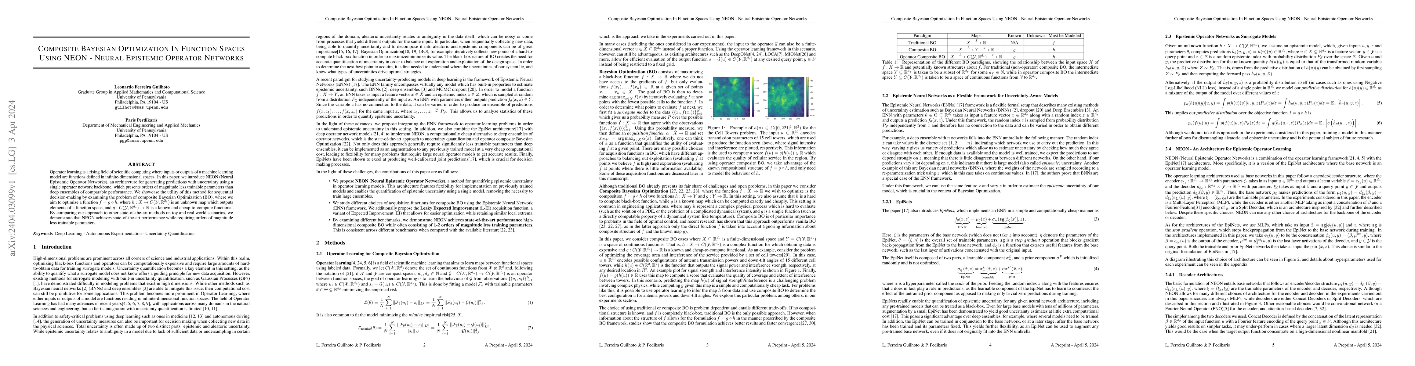 Thumbnail for Composite Bayesian Optimization In Function Spaces Using NEON -- Neural
  Epistemic Operator Networks