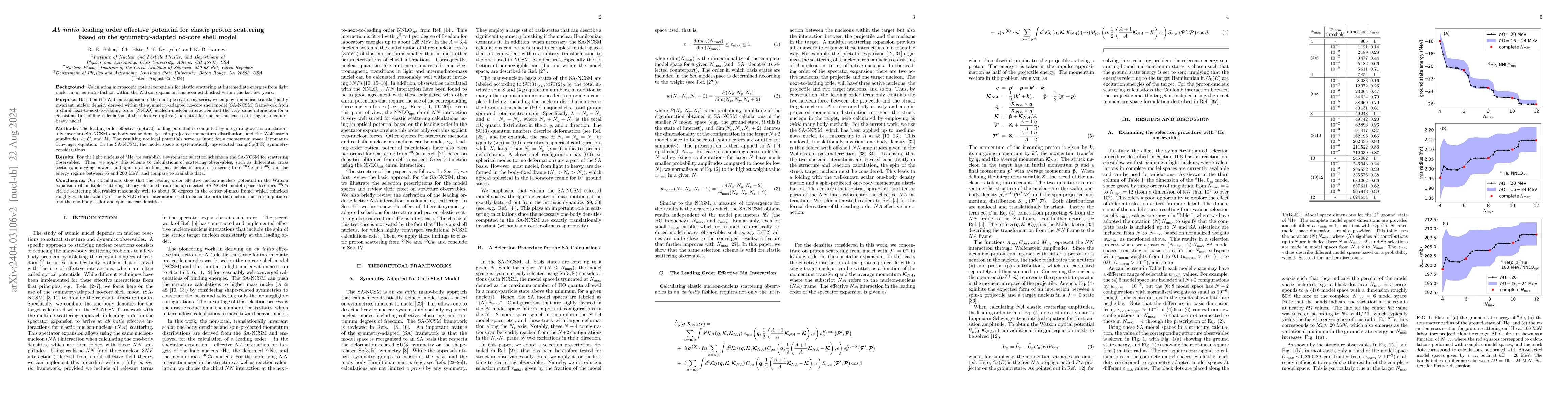 Thumbnail for Ab initio leading order effective potential for elastic proton
  scattering based on the symmetry-adapted no-core shell model