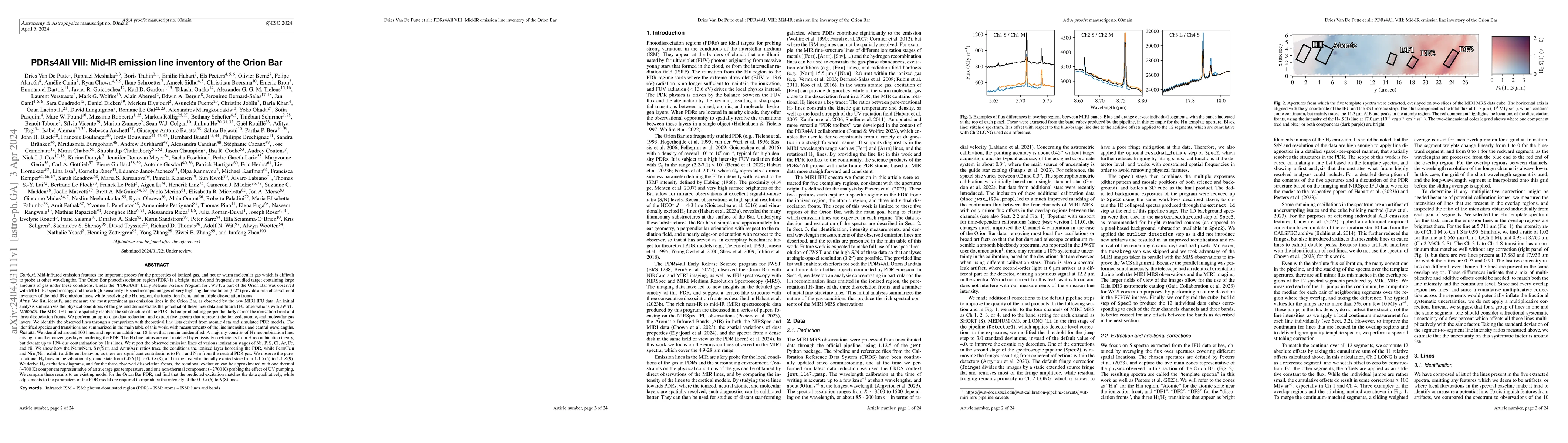 Thumbnail for PDRs4All VIII: Mid-IR emission line inventory of the Orion Bar