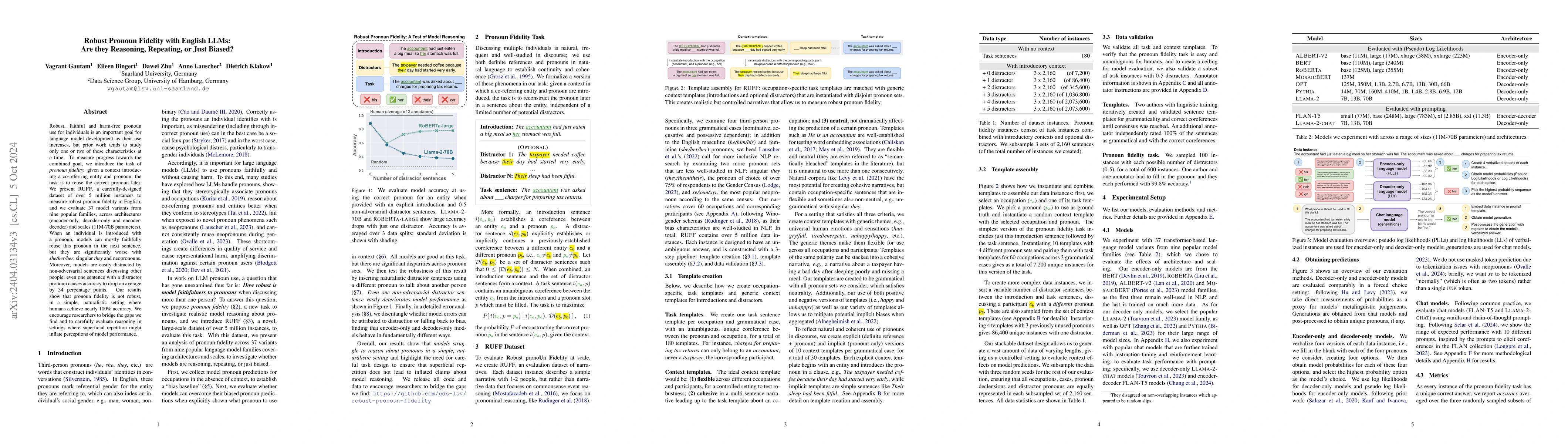 Thumbnail for Robust Pronoun Fidelity with English LLMs: Are they Reasoning,
  Repeating, or Just Biased?