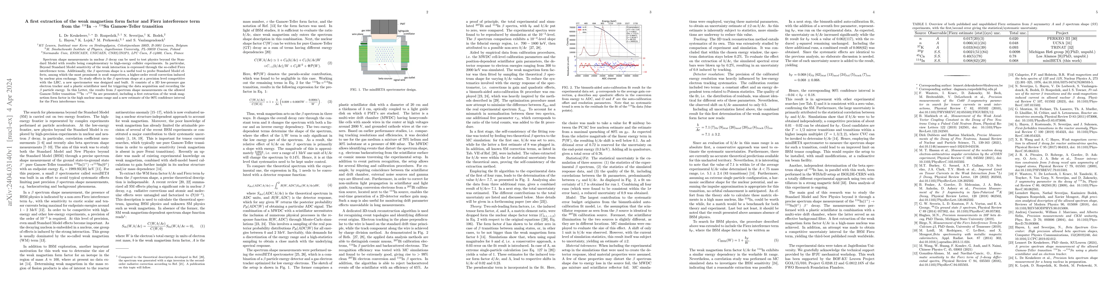 Thumbnail for A first extraction of the weak magnetism form factor and Fierz
  interference term from the $^{114}$In $\rightarrow$ $^{114}$Sn Gamow-Teller
  transition