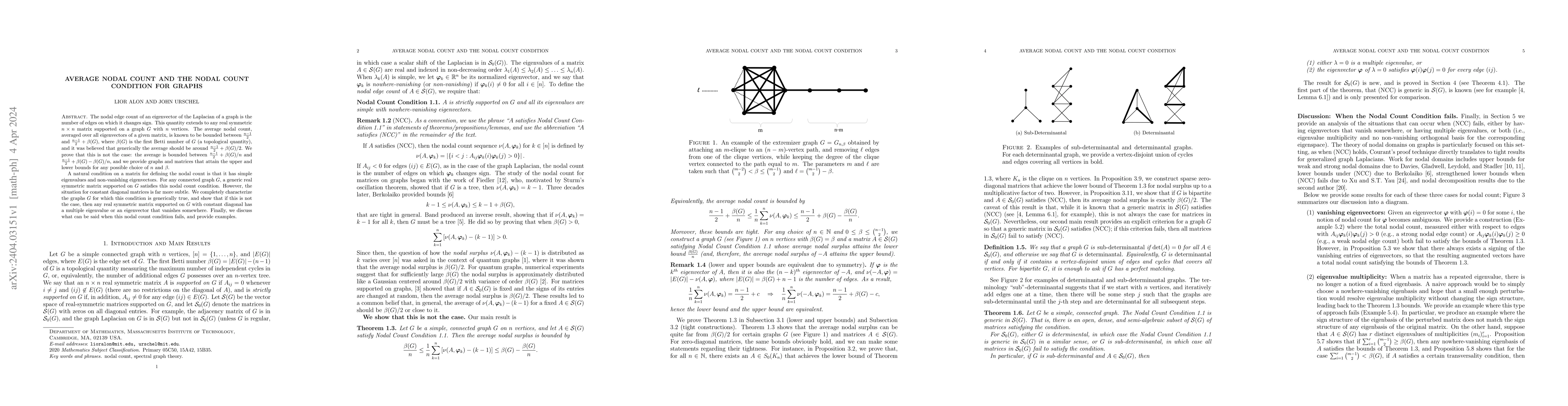 Thumbnail for Average Nodal Count and the Nodal Count Condition for Graphs