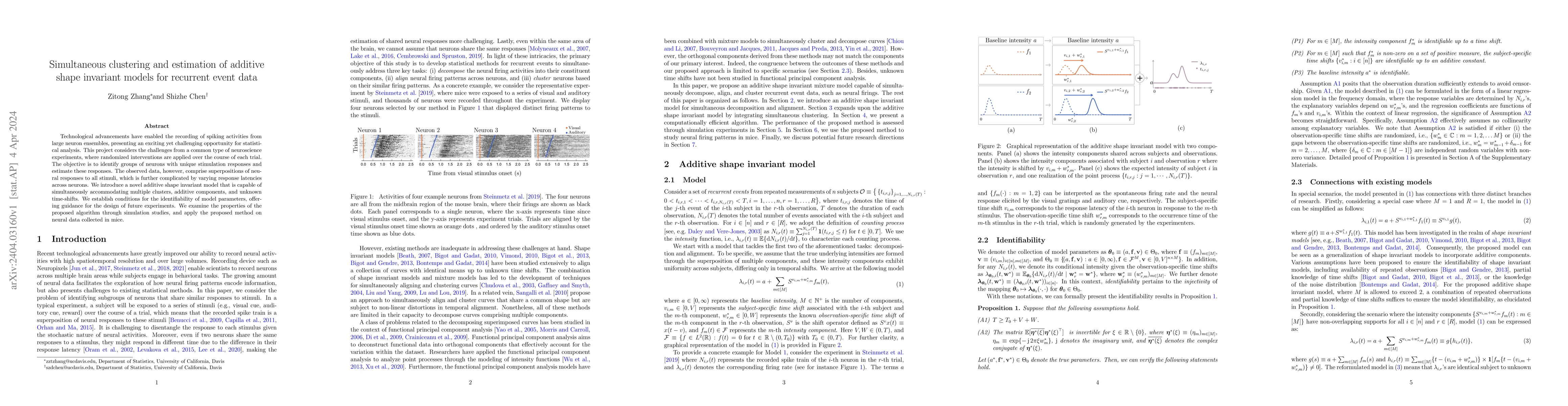 Thumbnail for Simultaneous clustering and estimation of additive shape invariant
  models for recurrent event data