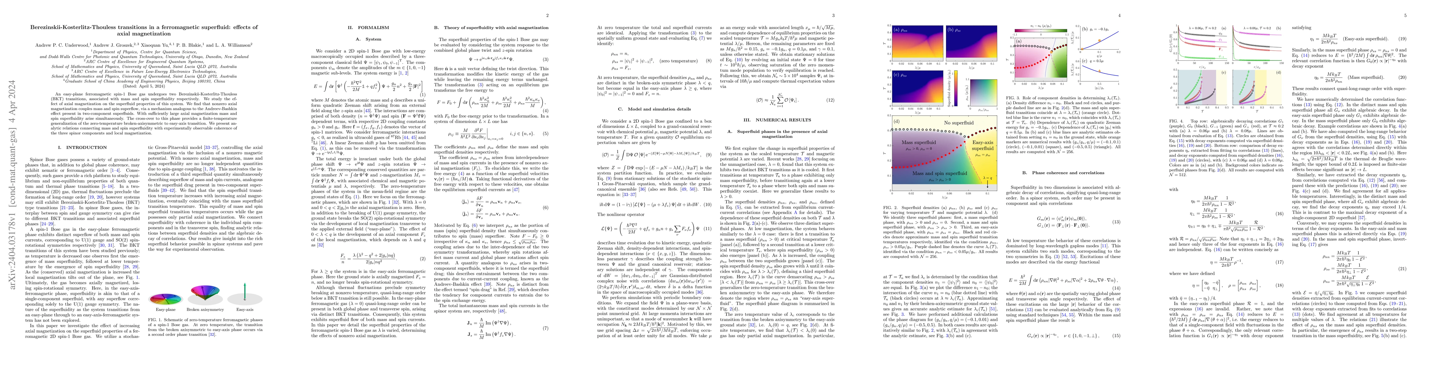 Thumbnail for Berezinskii-Kosterlitz-Thouless transitions in a ferromagnetic
  superfluid: effects of axial magnetization