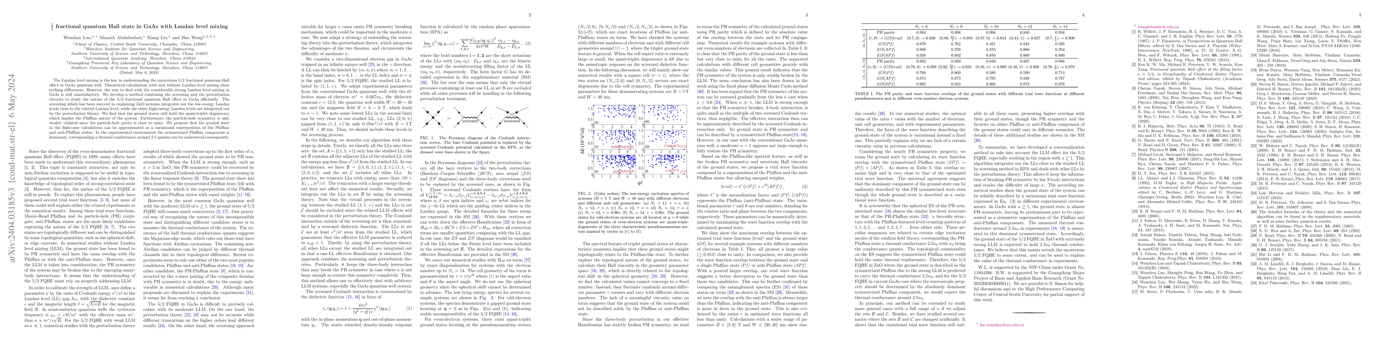 Thumbnail for $\frac{5}{2}$ fractional quantum Hall state in GaAs with Landau level
  mixing